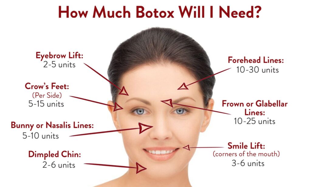 BFF & Botox | Bring your Bestie to Essent Spa in Philadelphia